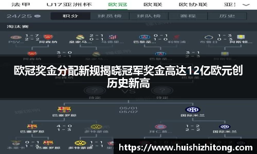 欧冠奖金分配新规揭晓冠军奖金高达12亿欧元创历史新高