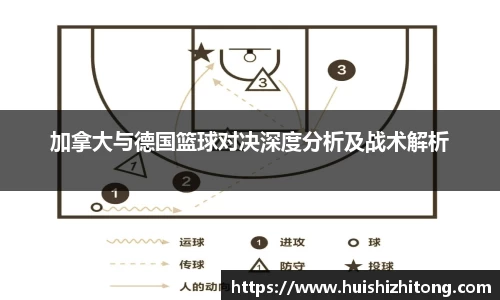 加拿大与德国篮球对决深度分析及战术解析